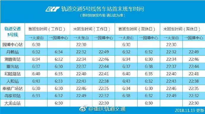 重慶軌道運營線路最新首末班車時間表出爐!