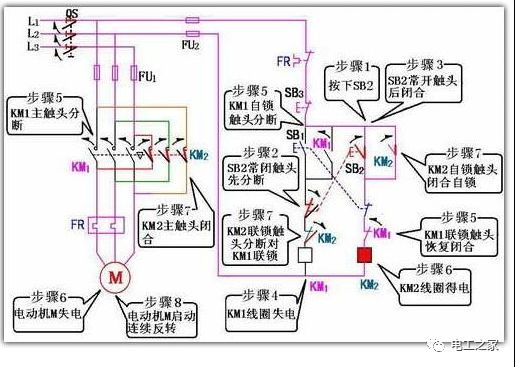 如何計算電機功率與電纜配線直徑詳細計算方式