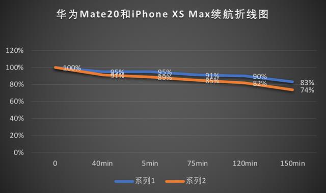 华为mate20max尺寸图片