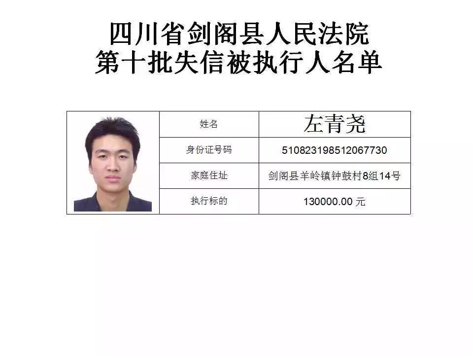 广元失信人员名单照片图片