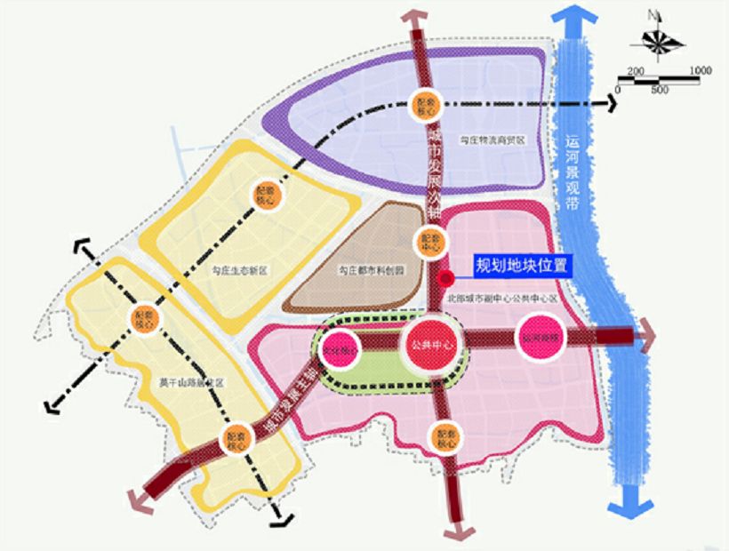 余杭直街规划图片