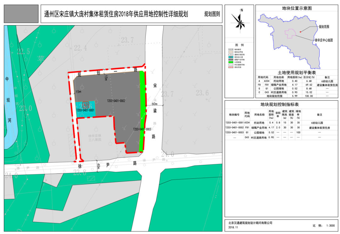 《通州区宋庄镇大庞村集体土地租赁住房2018年供应用地控制性详细规划