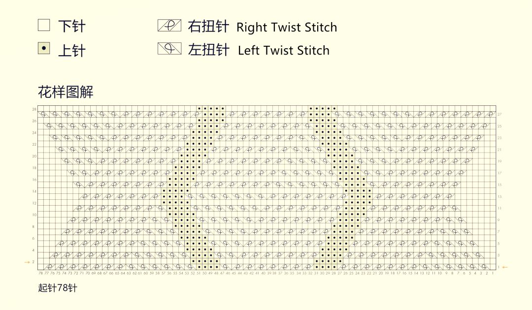 左扭针和右扭针的编织方法附图解和视频