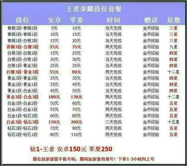 高中生做游戏代练拒绝上大学并称我有能力赚钱上大学有何用