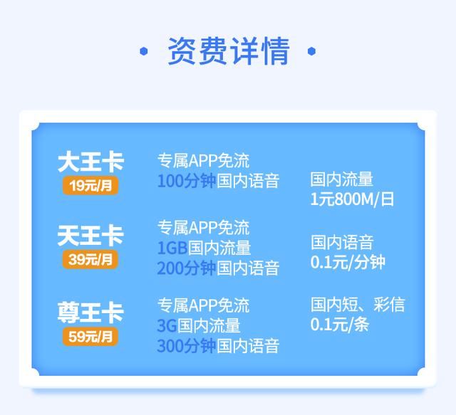 電信大王卡當月贈送20元話費,可以抵扣月租.