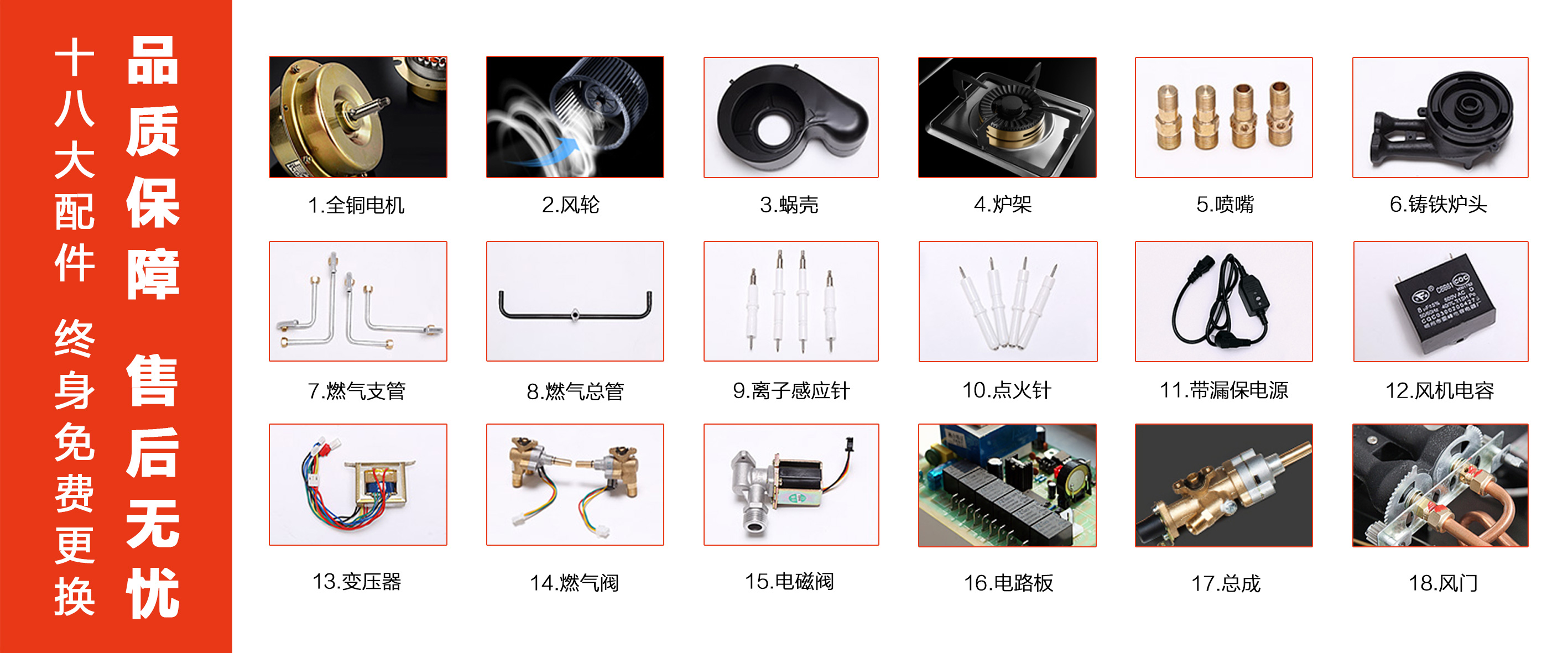 油烟机部件组成图示图片