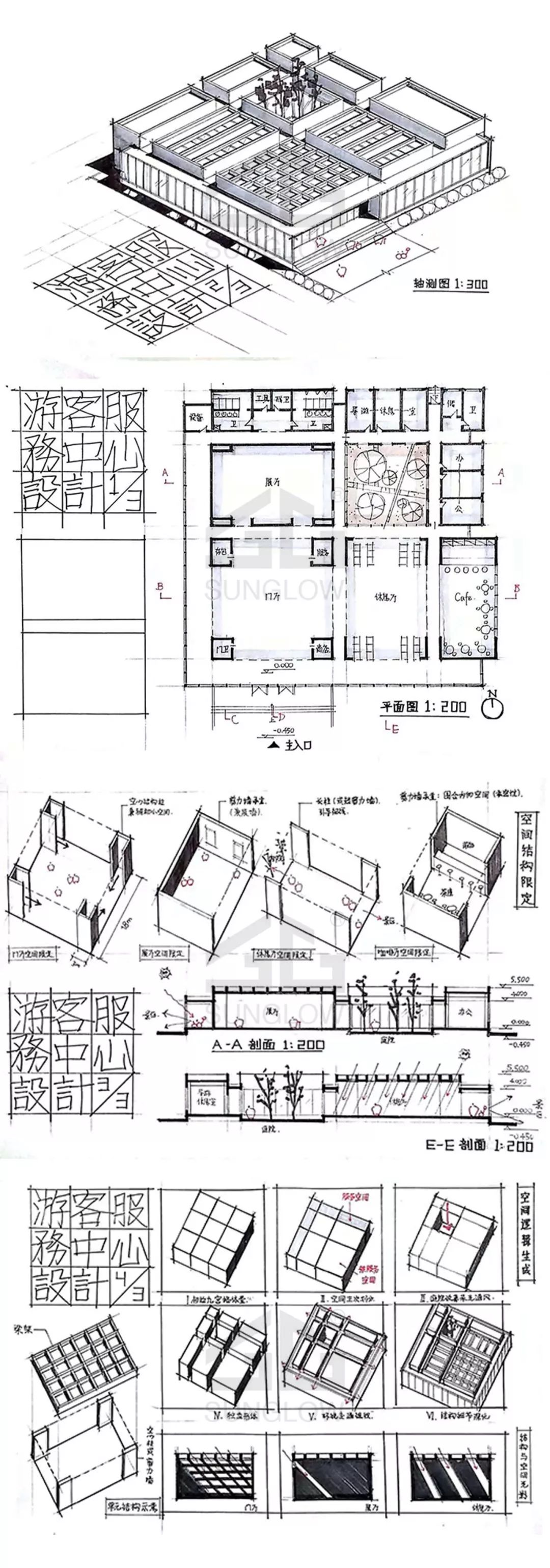 游客接待中心快题设计图片