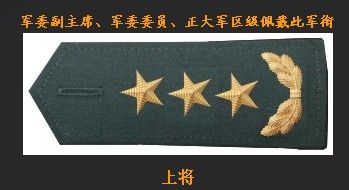 軍人制服上的徽章幾顆星代表什麼軍銜看完這個就明白了