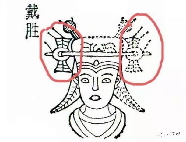 西王母戴胜司南佩在东汉最为流行,其后逐渐衰微,宋以后有仿
