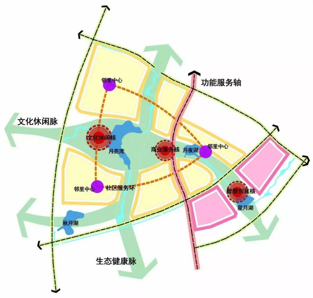 扬州规划图高清图片