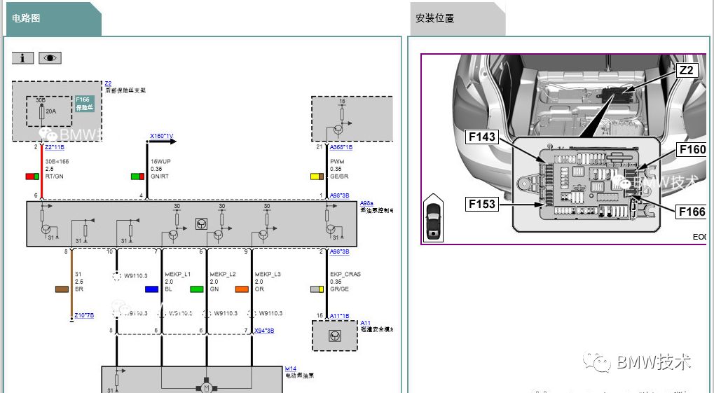 宝马各车型油泵保险丝位置图