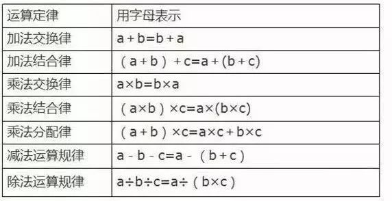 體積單位的換算:13