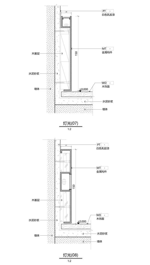 cad衣柜剖面图怎么画图片