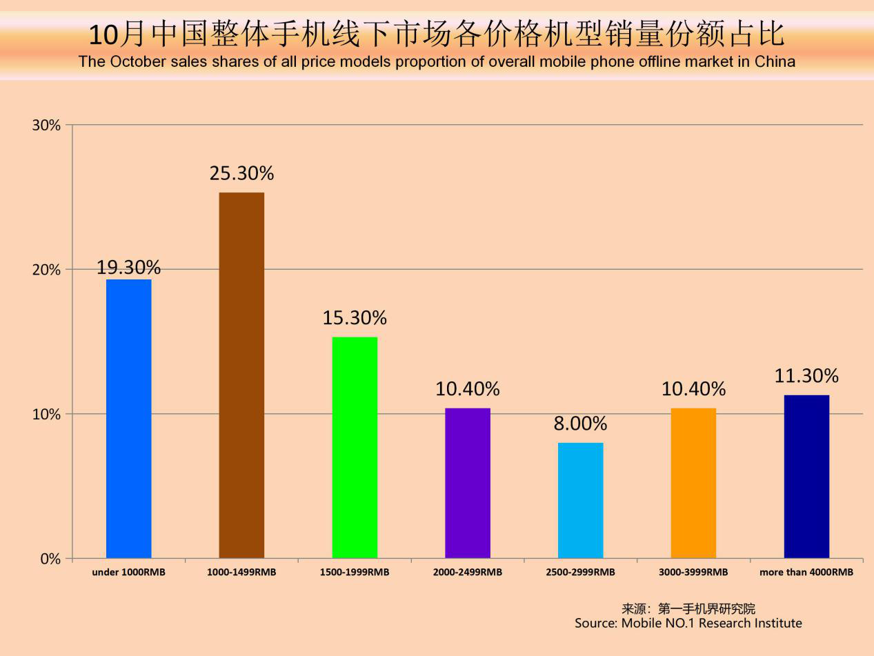 苹果的经济总量_经济总量世界第二图片(3)