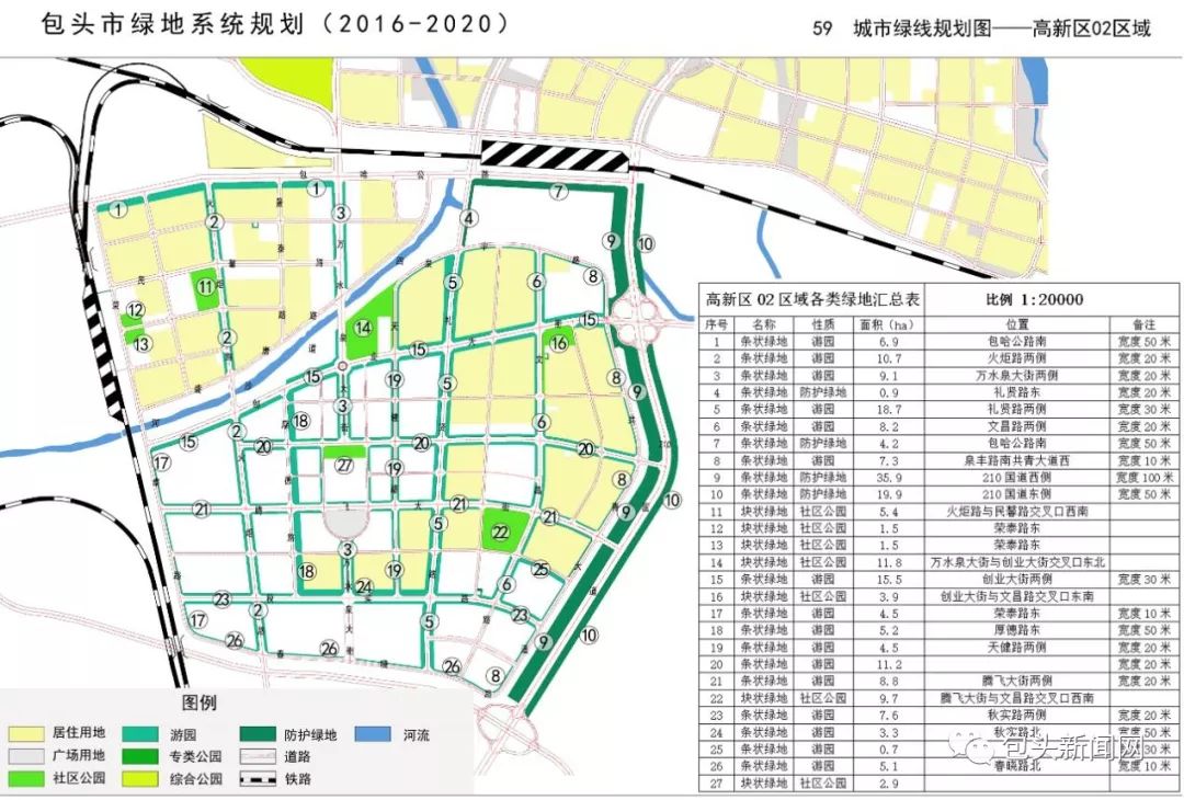 包头市昆北地块图图片