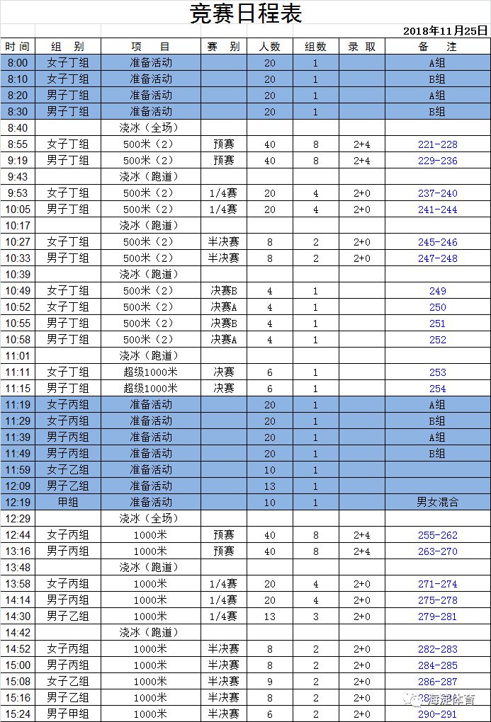 2022短道速滑赛程表图片