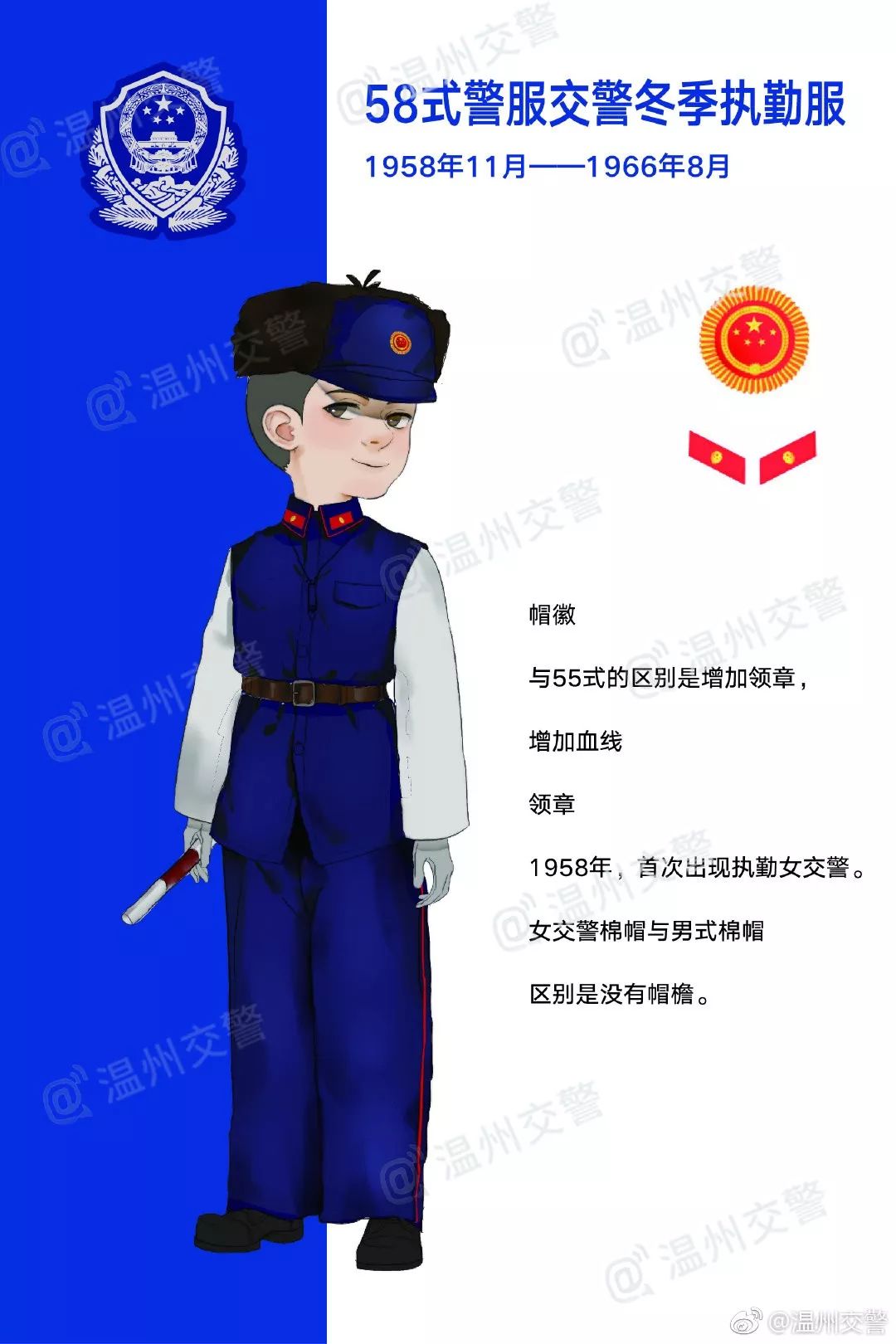 警服变迁图片