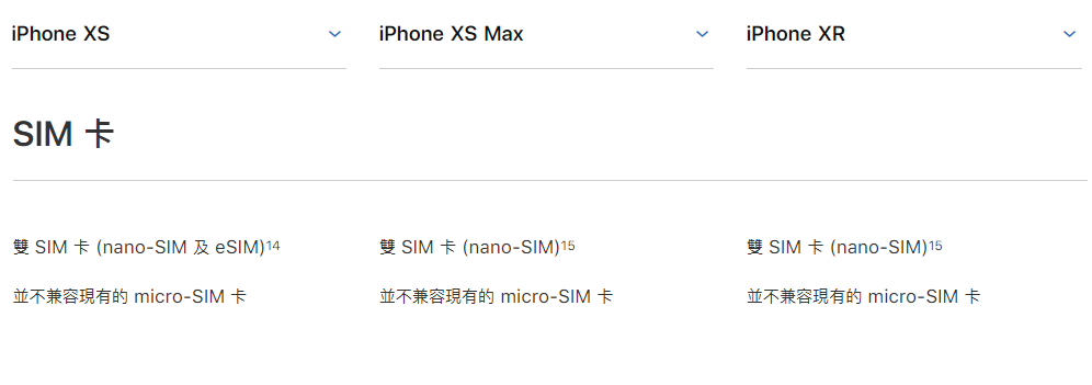 相比國行來說,港版iphone xs系列會更加便宜.