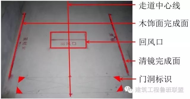 楼层测量放线步骤图解图片