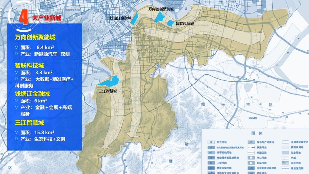 4大产业新城分别为万向创新聚能城,智联科技城,钱塘江金融城以及三江