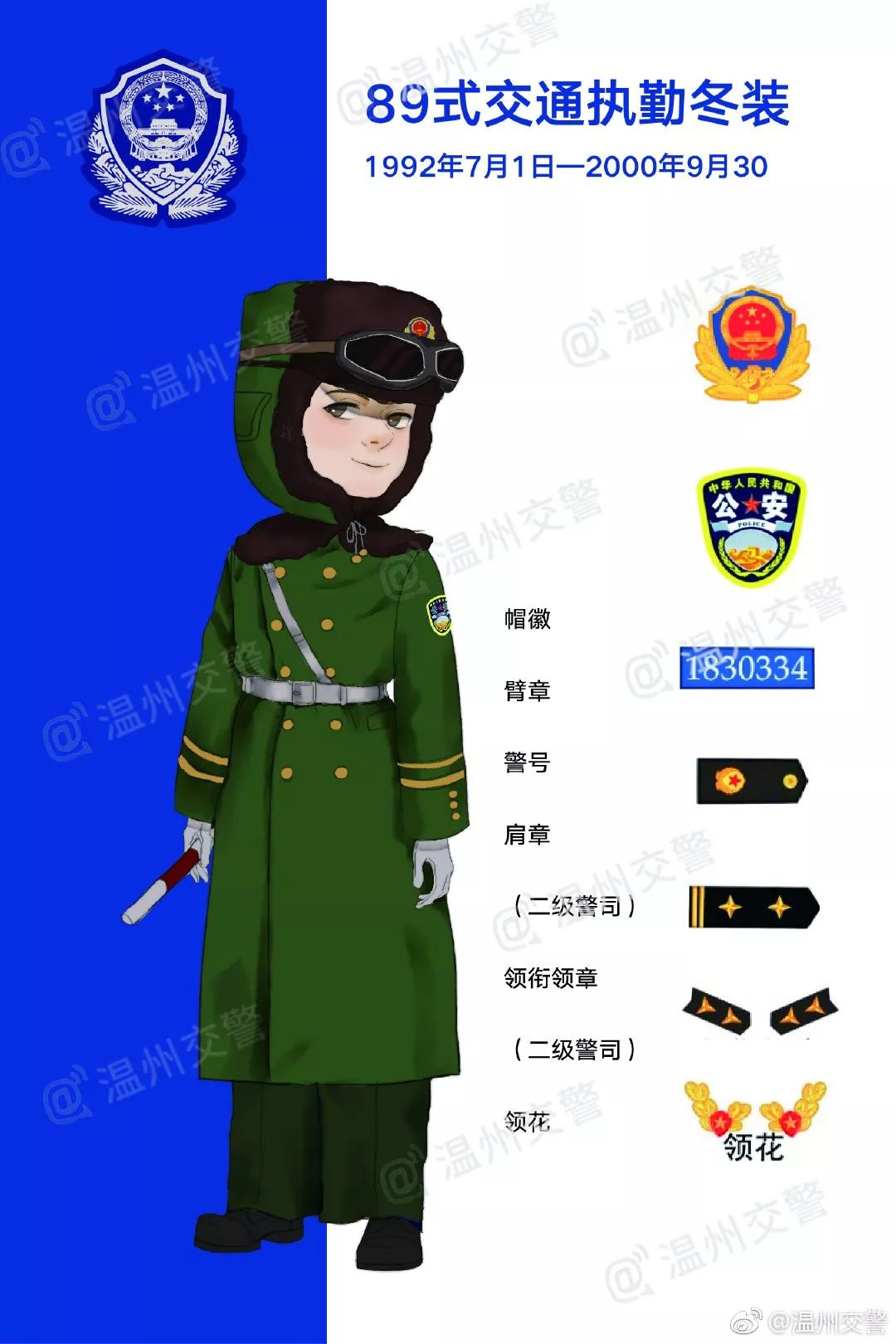 警服的演变图片