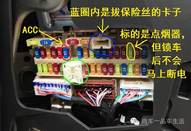 希望记录仪锁车断电的话,可以接红圈处:盖子背面是保险丝说明:保险盒