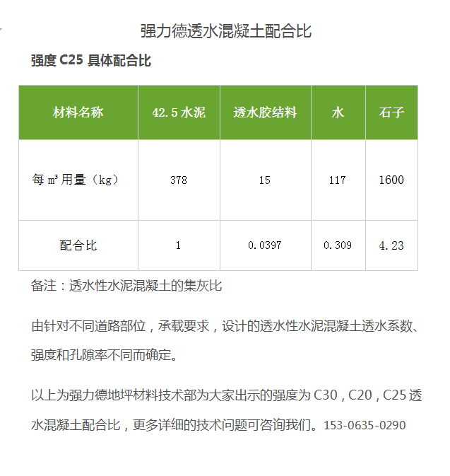 c20c25c30透水混凝土配料表