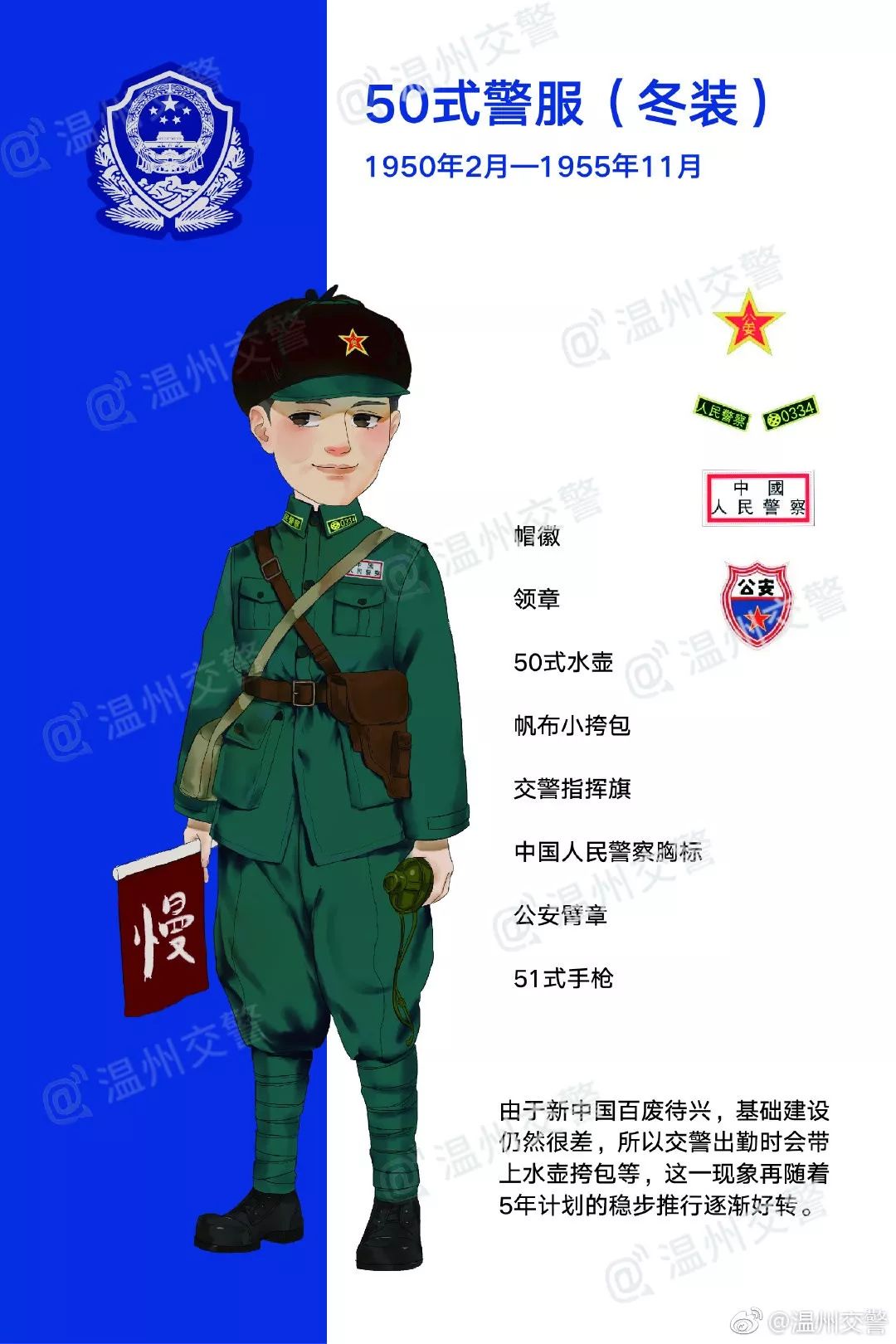中国警服变迁史图片