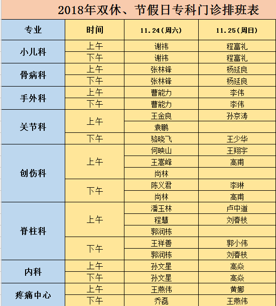 郑州市骨科医院2018年双休,节假日专科门诊排班表(11.24-11.