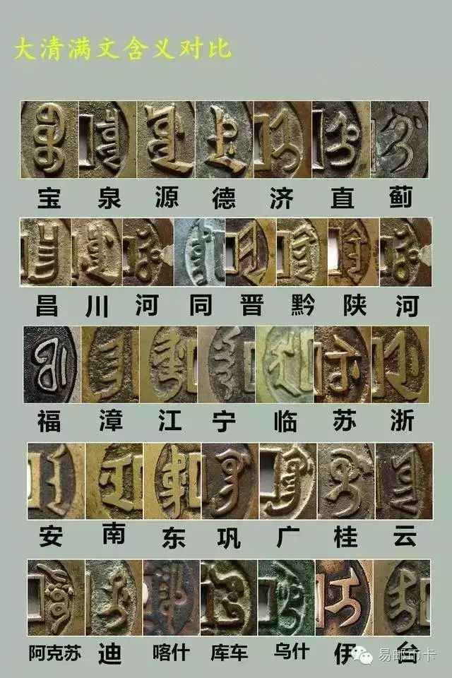 清朝铜钱满文对照表图片
