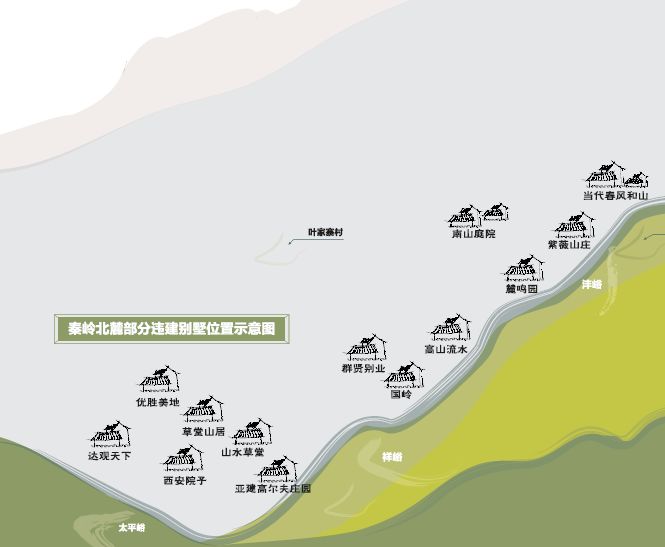 秦岭别墅位置图片