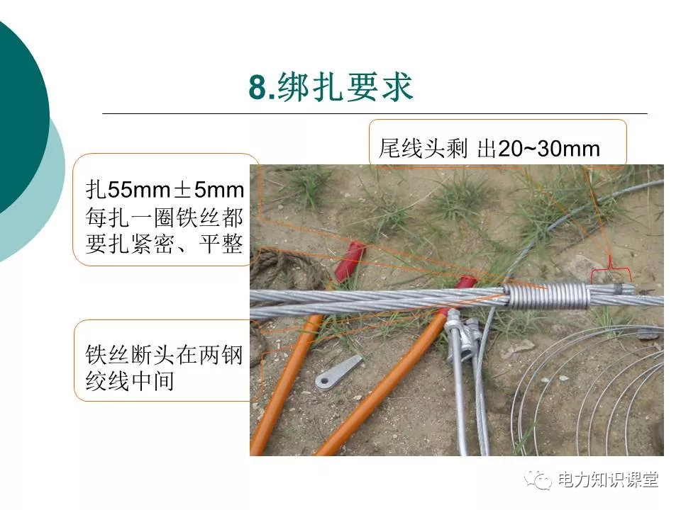 通信杆路拉线缠绕教程图片