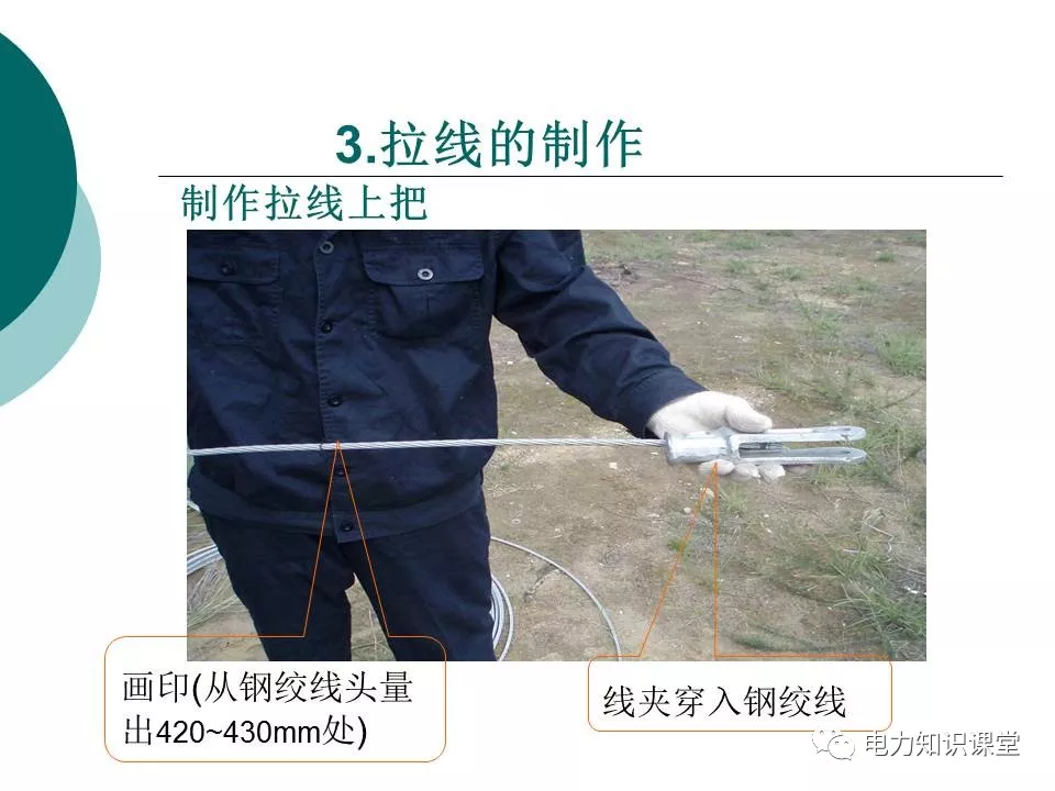 通信杆路拉线缠绕教程图片