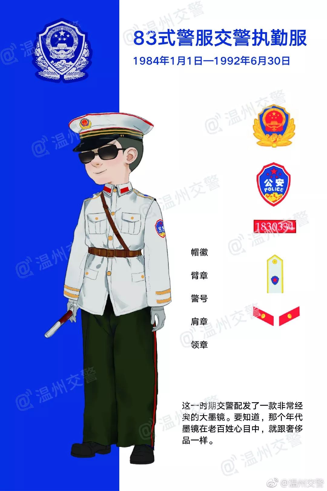 交通警察警服的种类图片