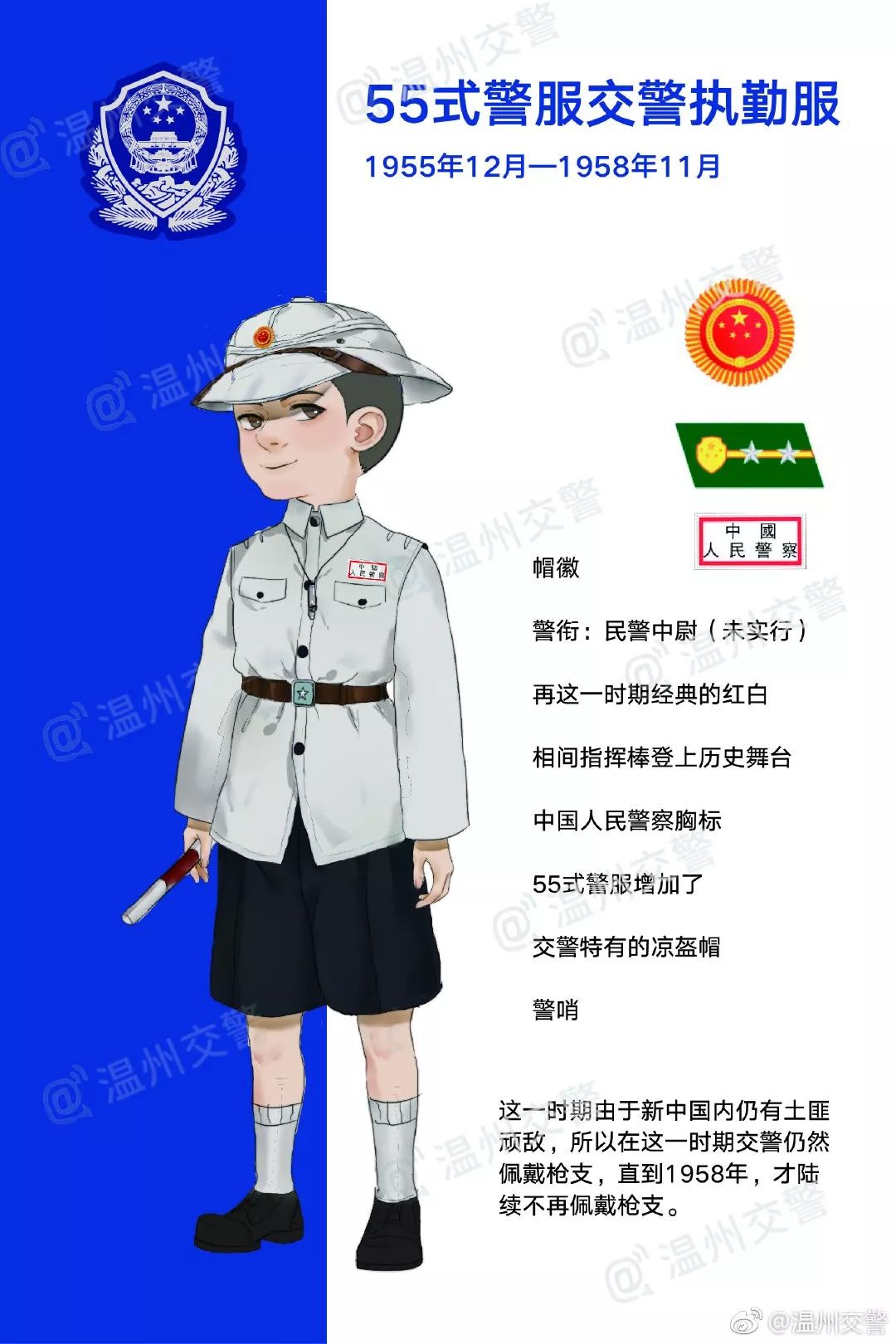 警服进化史图片