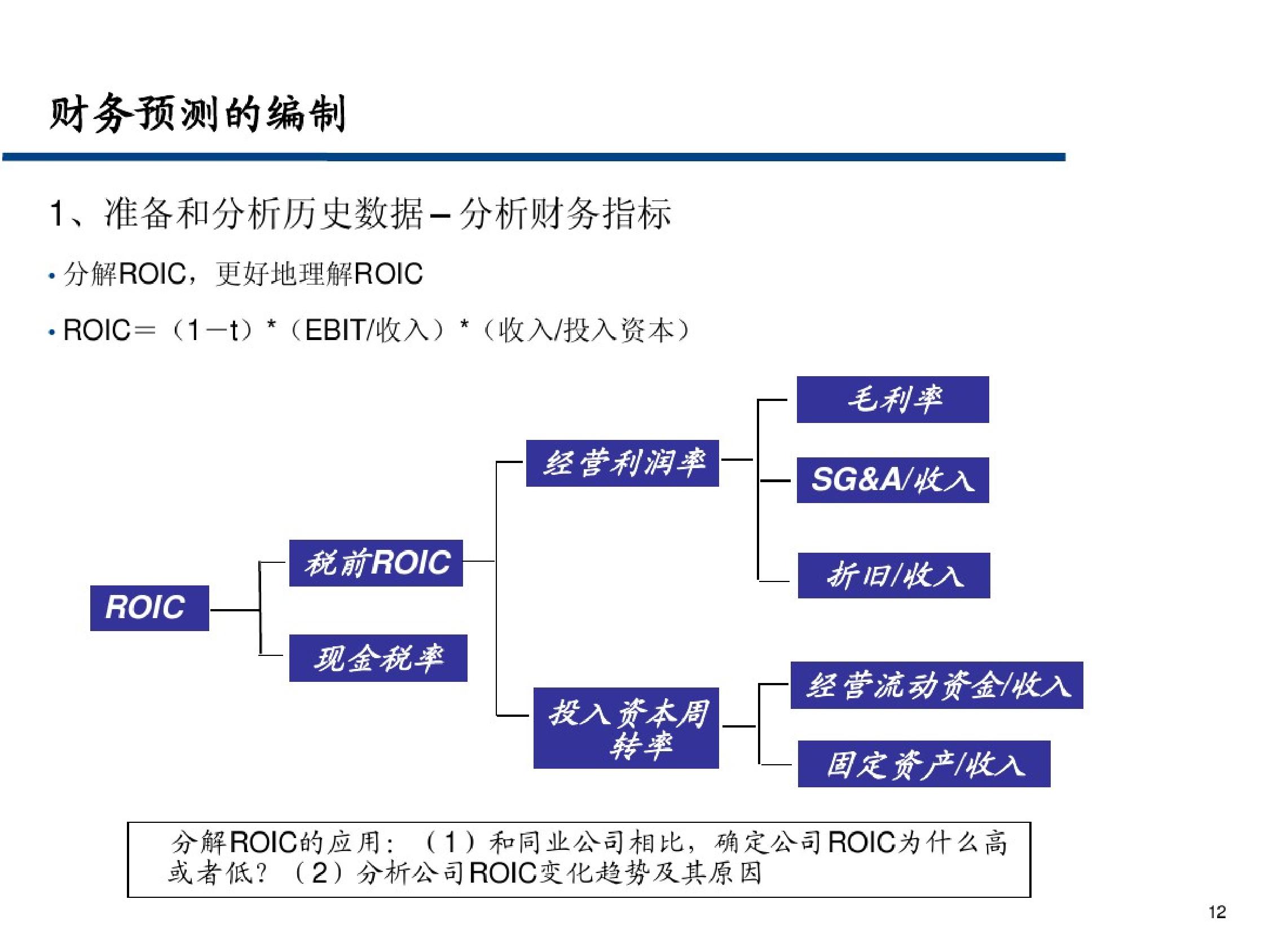 证券估价的基本原理是什么_幸福是什么图片(2)