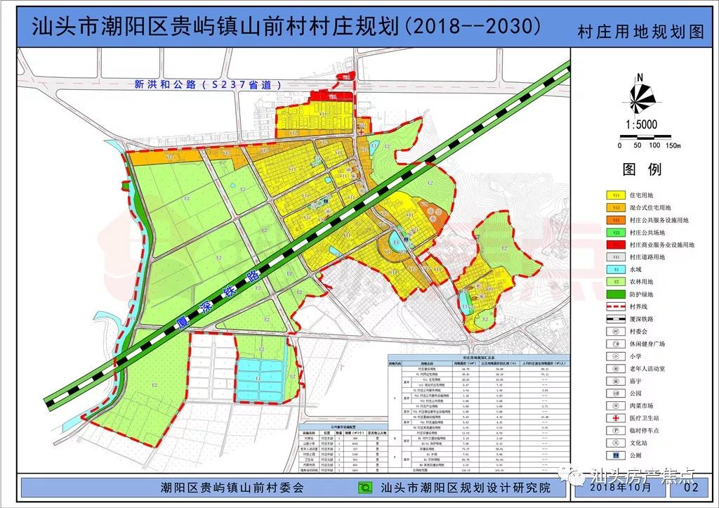 贵屿将配建多所学校及公园潮阳6个镇同时发布规划