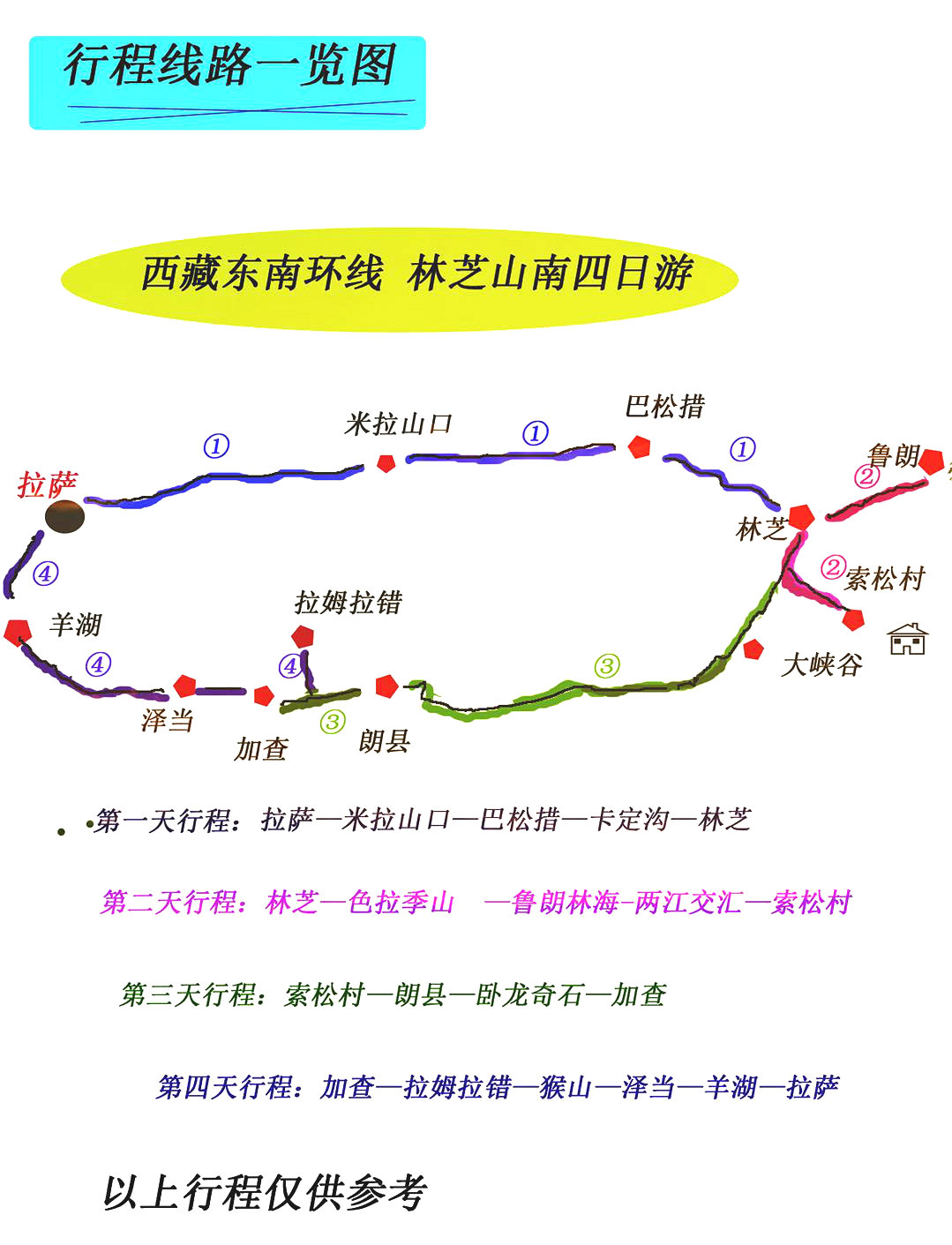 山南大环线路线图图片