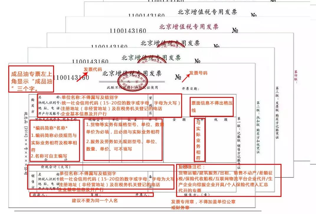 发票图解图片