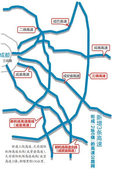 關注成都東進高快速路網4高4快互通直連新機場