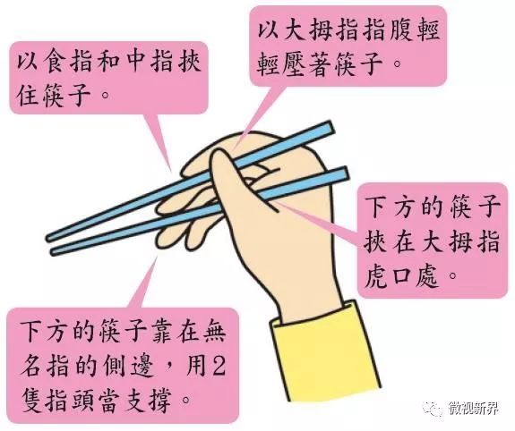 筷子的正确使用让人们从小养成良好的用餐礼仪礼节,才能形成尊长爱幼
