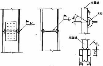工字钢对接焊接示意图图片