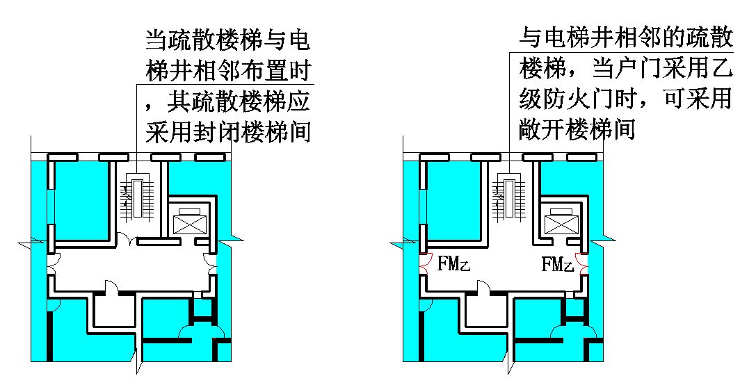 疏散楼梯的布置要求是什么 疏散楼梯布置装饰