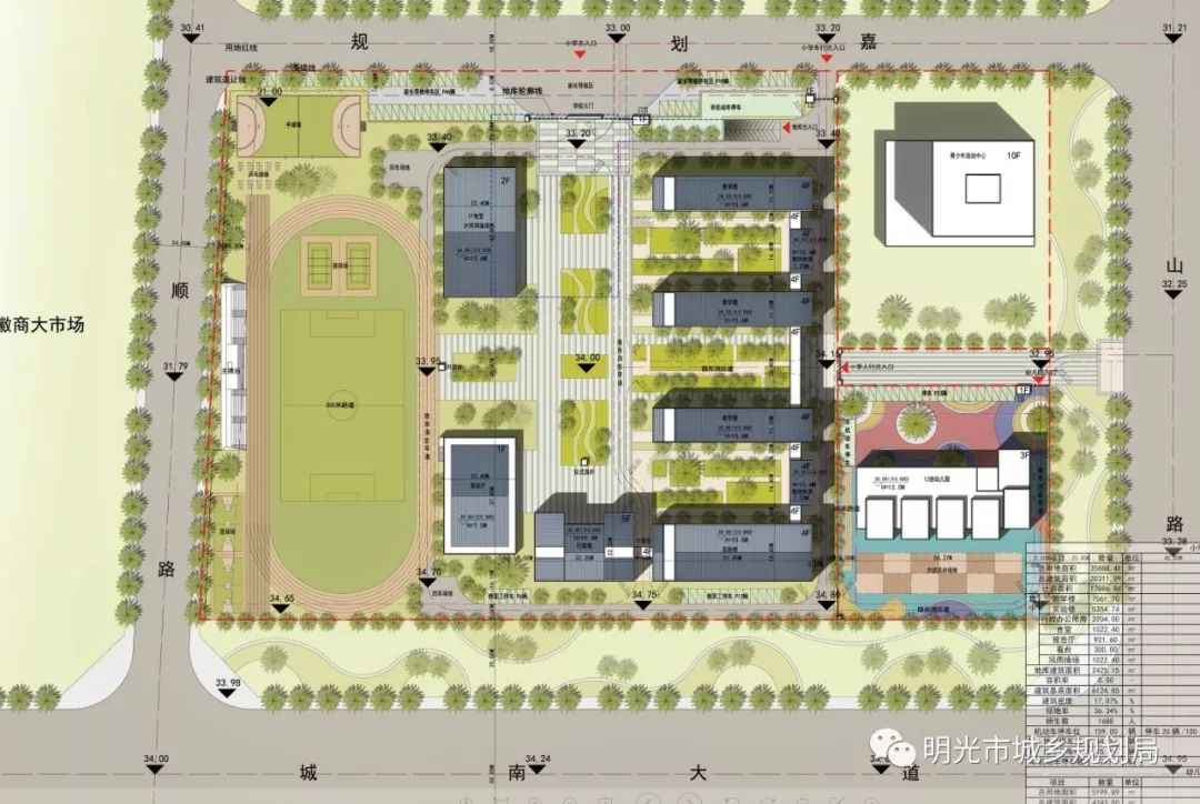 滁州一地将建设一座城南小学!总建筑面积244万平方米!