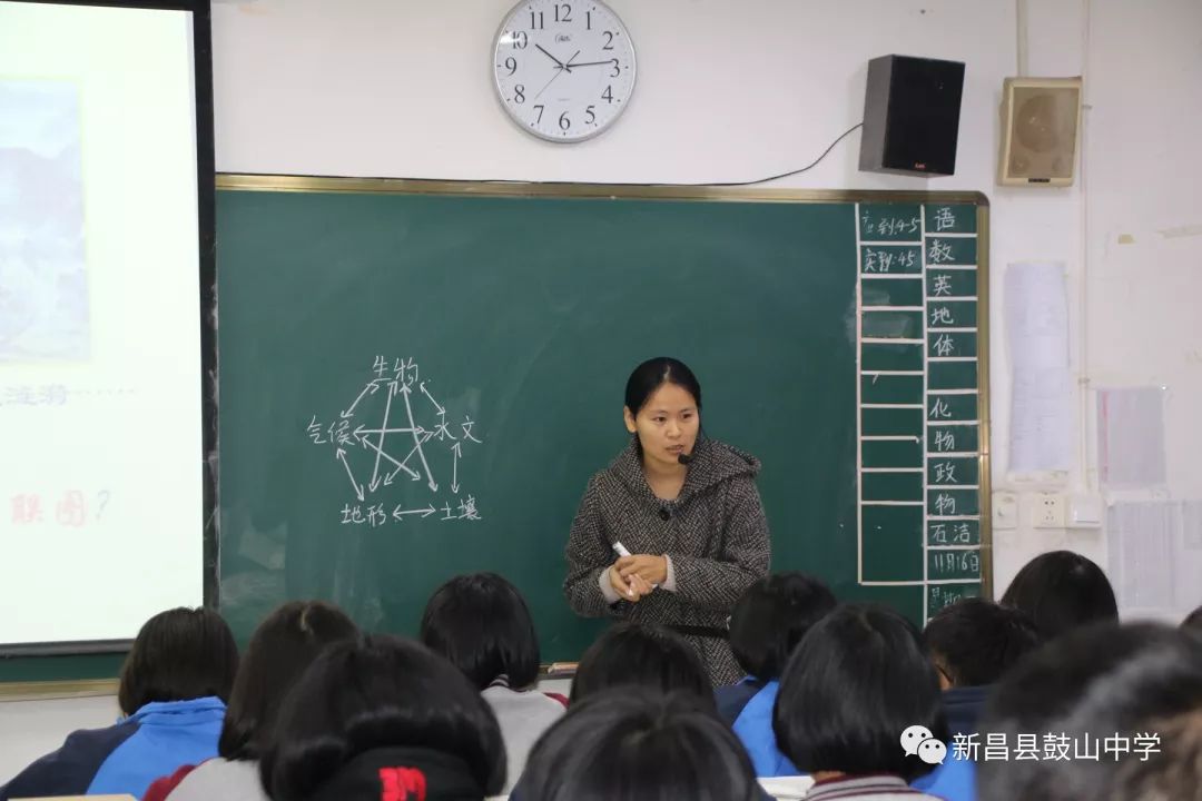 新昌知新中学吕晓萍图片