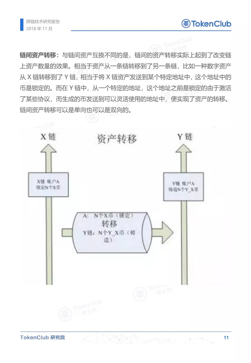 区块链私钥fyj_区块链私钥和公钥的区别