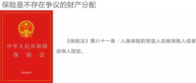 第三部與保險有關的法律是《中華人民共和國個人所得稅法》,根據其