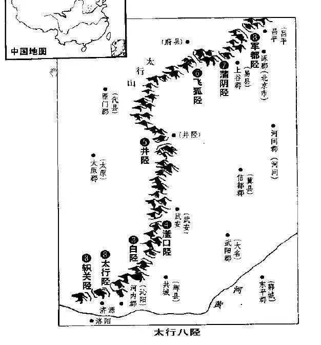 井陉关指的到底是哪个关