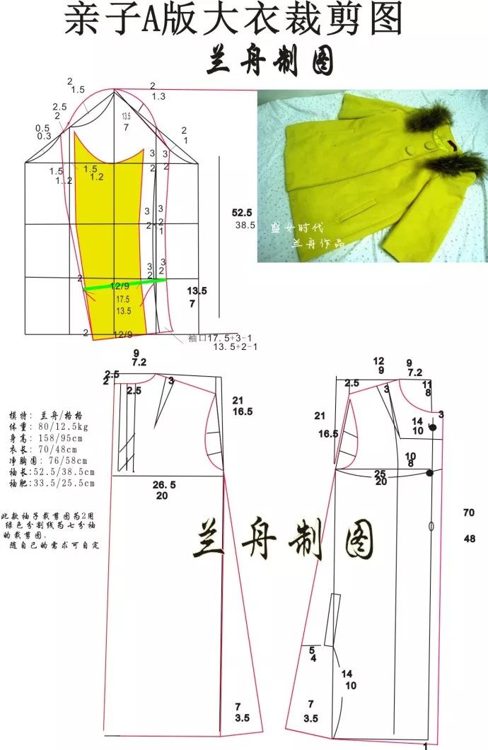 各種各樣的秋冬外套,風衣,背心等的裁剪圖