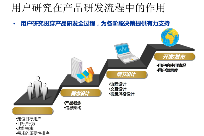 化妆品人口环境分析_人口与环境思维导图(3)